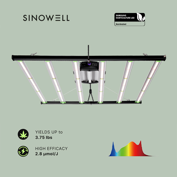 Luminaire de culture LED à spe - Plant Grow Light Full Spectrum avis et prix