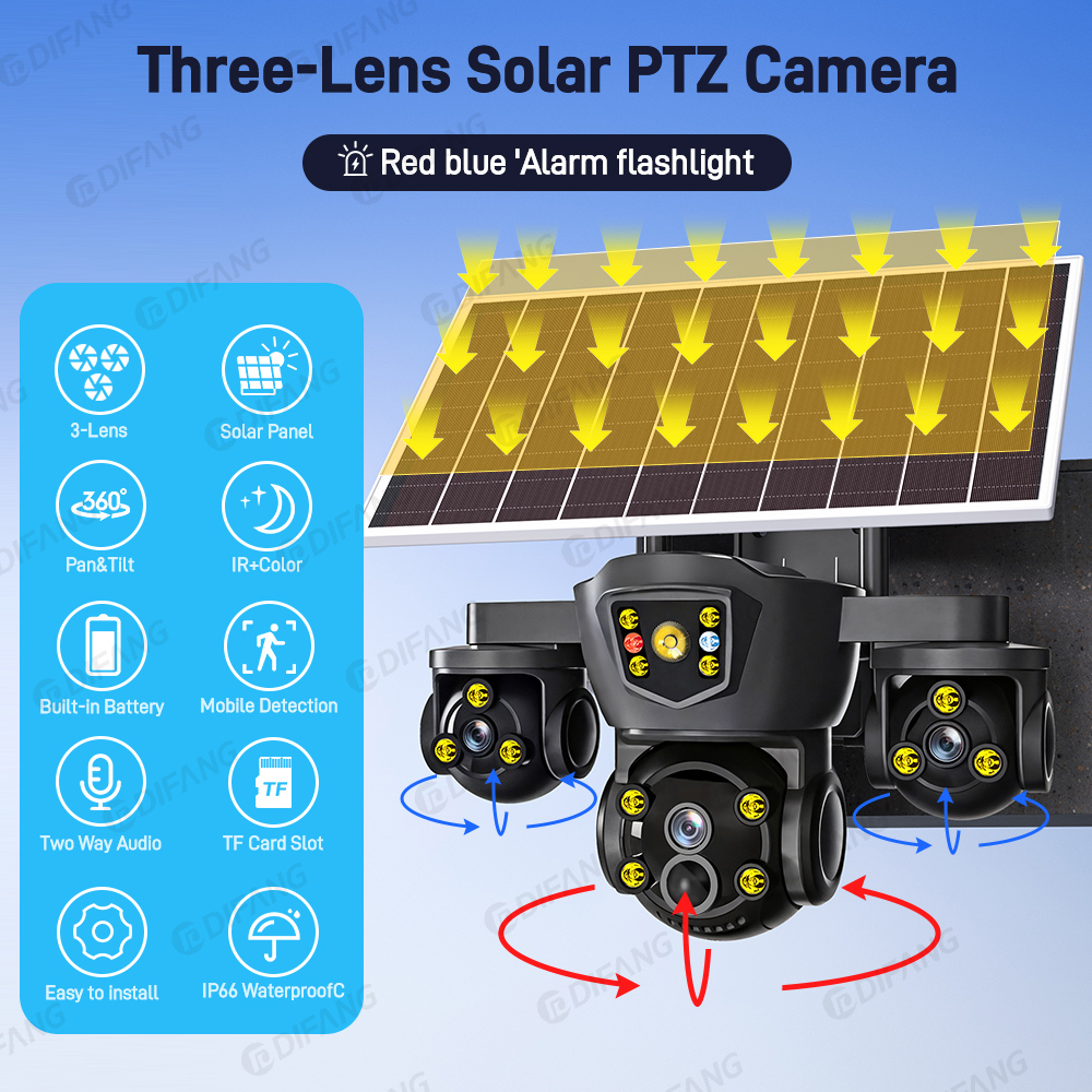 Caméra solaire WIFI O-kam Pro  - Garden Camera avis et prix